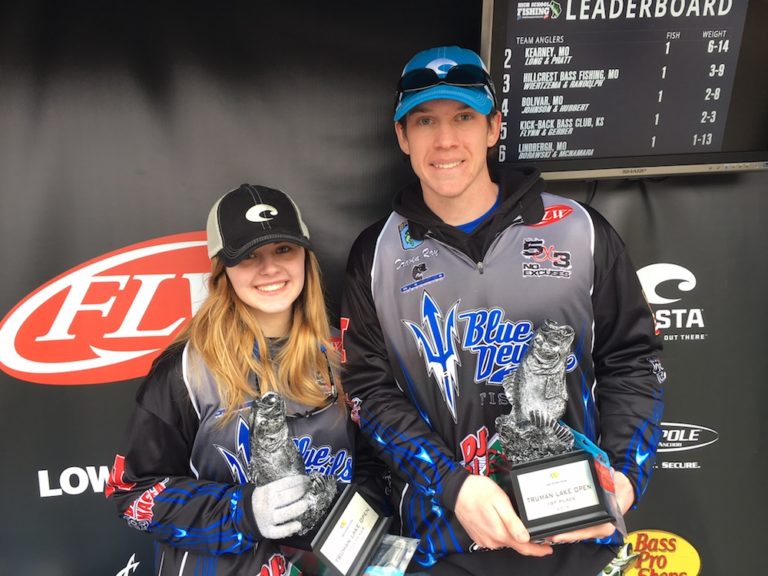NEBRASKA’S PLATTSMOUTH HIGH SCHOOL WINS BASS PRO SHOPS FLW HIGH SCHOOL FISHING TRUMAN LAKE OPEN IN MISSOURI