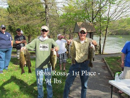 Ross & Ross Win Castaway Anglers William Campbell High School’s Band Charity Event 4-18-15