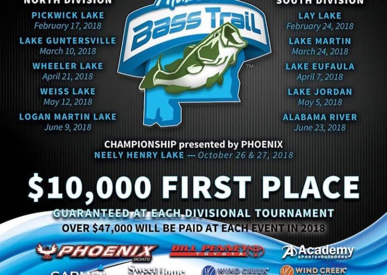 Alabama Bass Trail 2018 Schedule & Payout