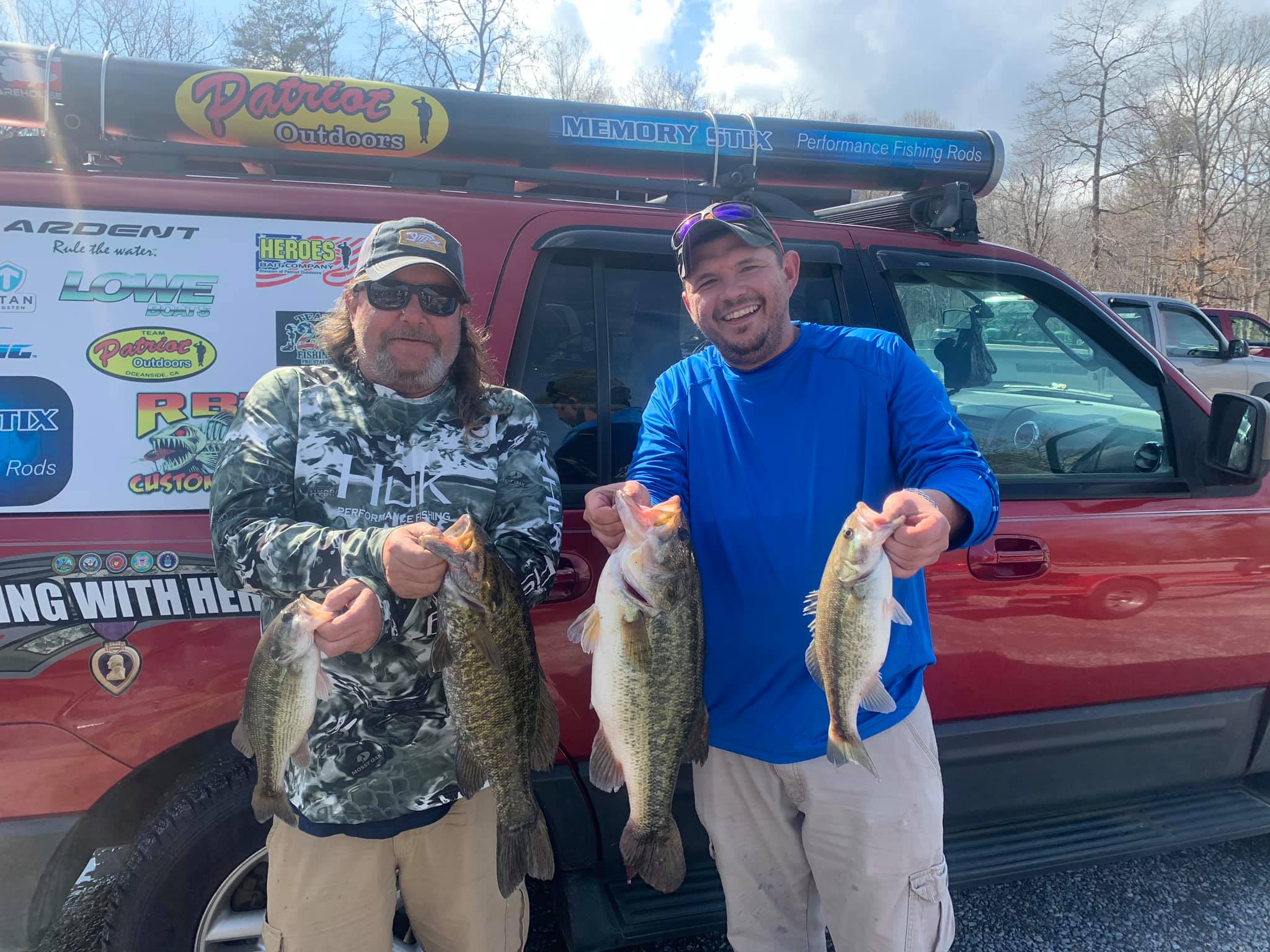 John Sitterson & Ben Smith Win Augusta County Bass March 21,2020
