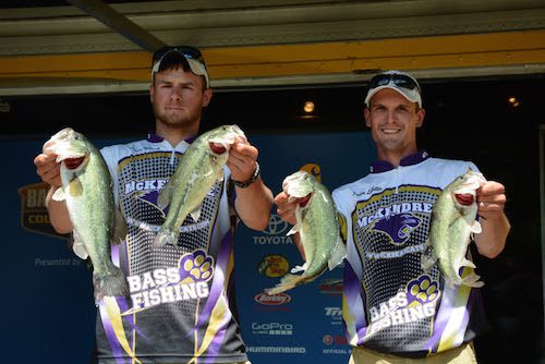 McKendree University Maintains Lead At College Wild Card