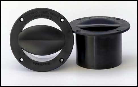 Great Gift Ideas for any Budget  by Jim Root