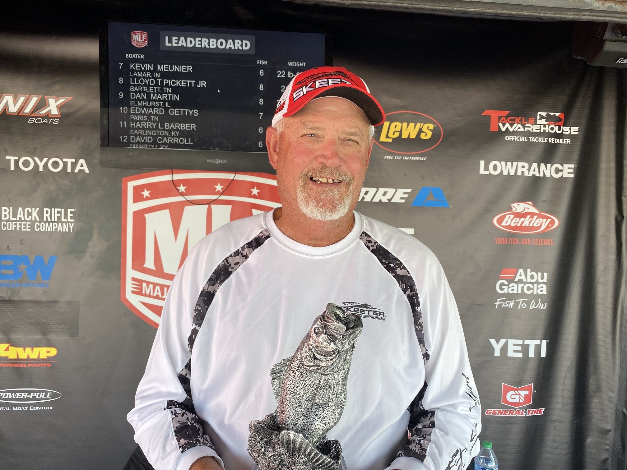 Henderson’s Meuth Wins Two-Day Phoenix Bass Fishing League Super Tournament on Kentucky-Barkley Lakes