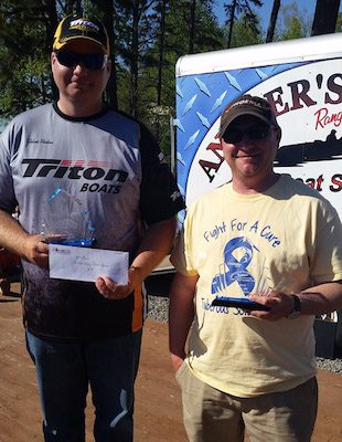 Brandon Gray & Robert Perkins Win Angler’s Choice Team Tournament Trail on Buggs Island 4/17/16