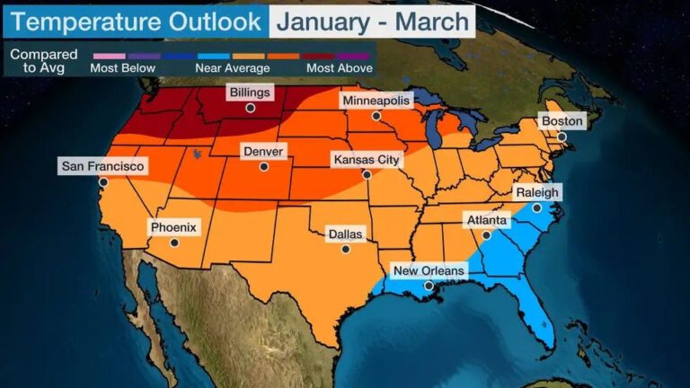 Your January-March Weather Outlook