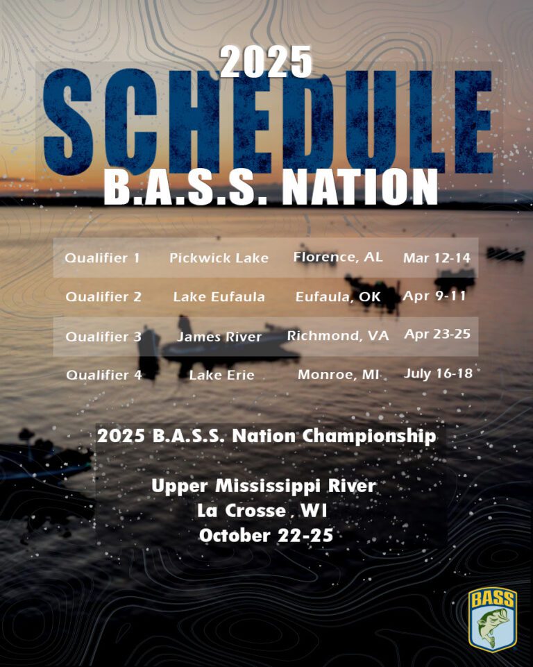 B.A.S.S. Nation Qualifier Series schedule set for 2025