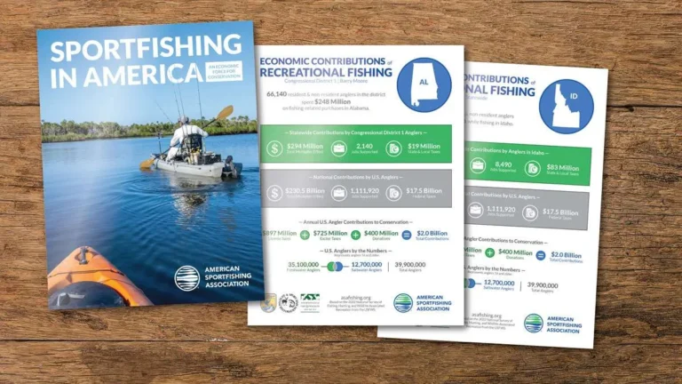New Reports Detail Hunting, Target Shooting, and Fishing’s $206 Billion Economic Impact